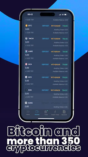 Bitexen - Bitcoin and Altcoins 2