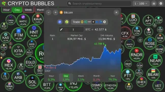 Crypto Bubbles 3