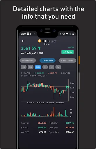 ProfitTradingApp 2