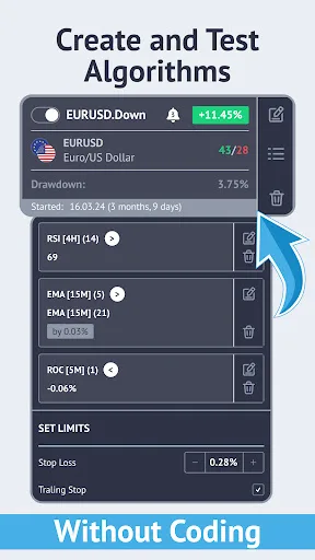 Market Trends & Forex signals 1