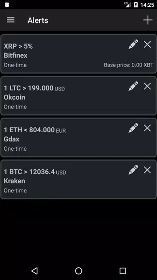 Bitcoin Ticker Widget 4