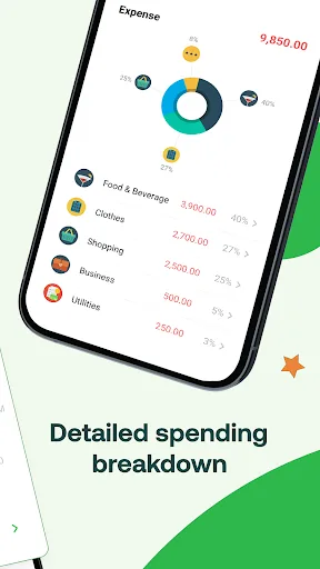 Money Lover 2