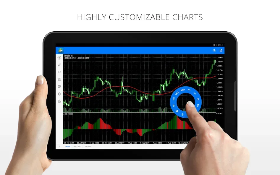 MetaTrader 4 4