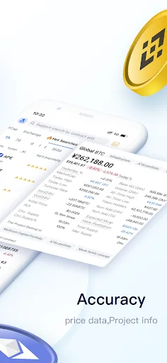 MyToken 4