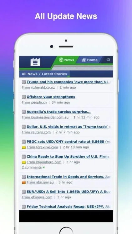 Forex Factory 1