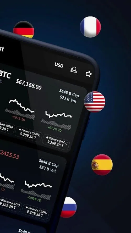 The Crypto App 2
