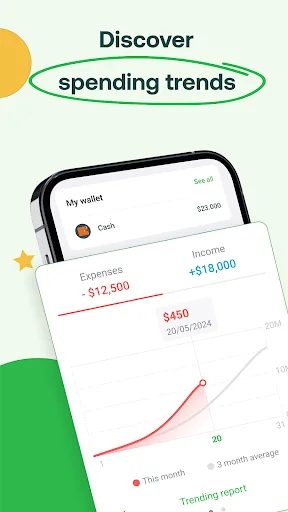 Money Lover 1