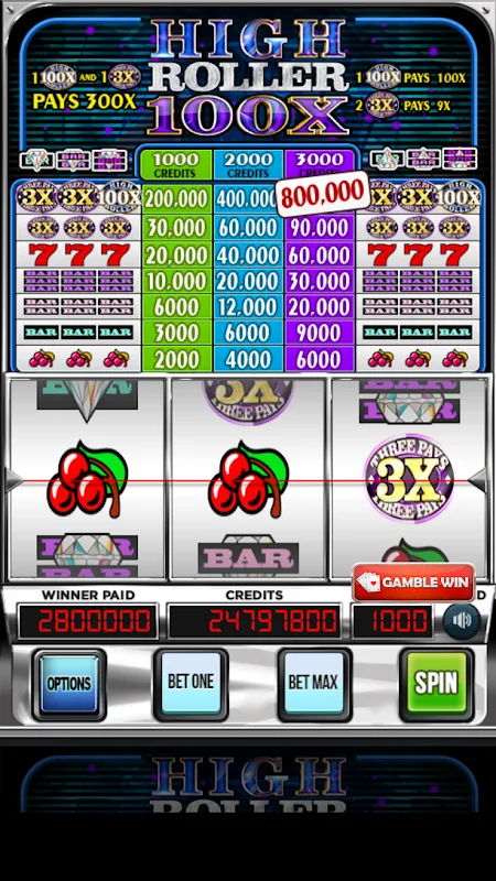 Triple 100x High Roller Slots 2