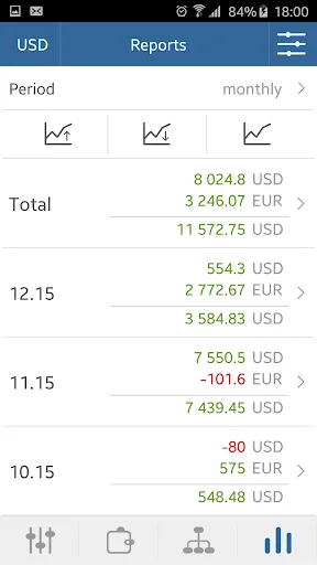 My Wallets 5
