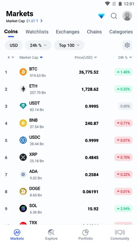 CoinMarketCap 4