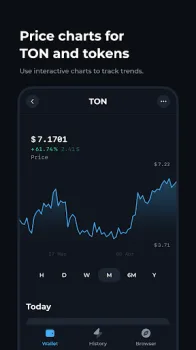 Tonkeeper 1