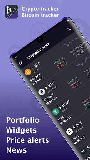 Bitcoin price - Cryptocurrency 1