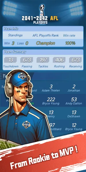 Football GOAT 3