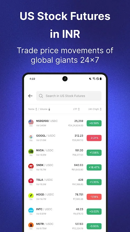 CoinDCX 3