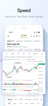 MyToken 3