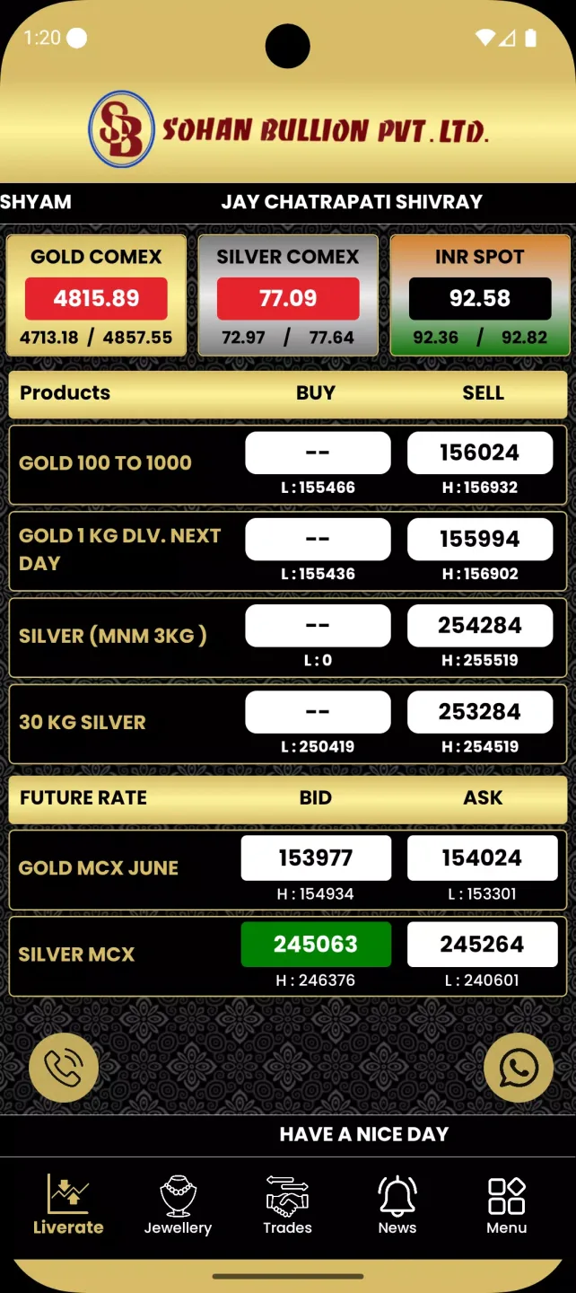 Sohan Bullion 2