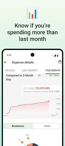 Money Lover 2