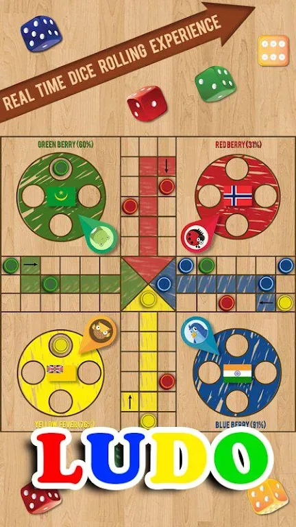 Ludo King 2018 2