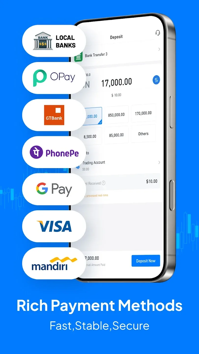 BtcDana - Investing & Income 1