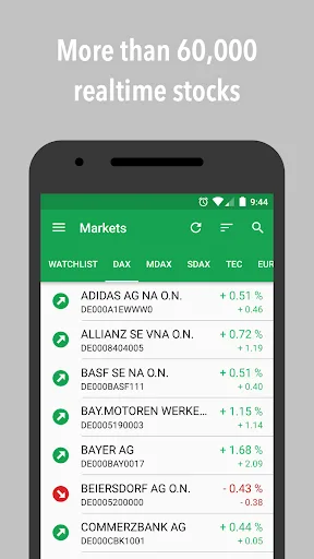 BestBrokers: Stock Simulator 3