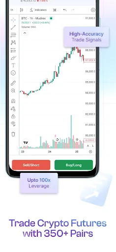 Mudrex: Buy Bitcoin & Crypto 3