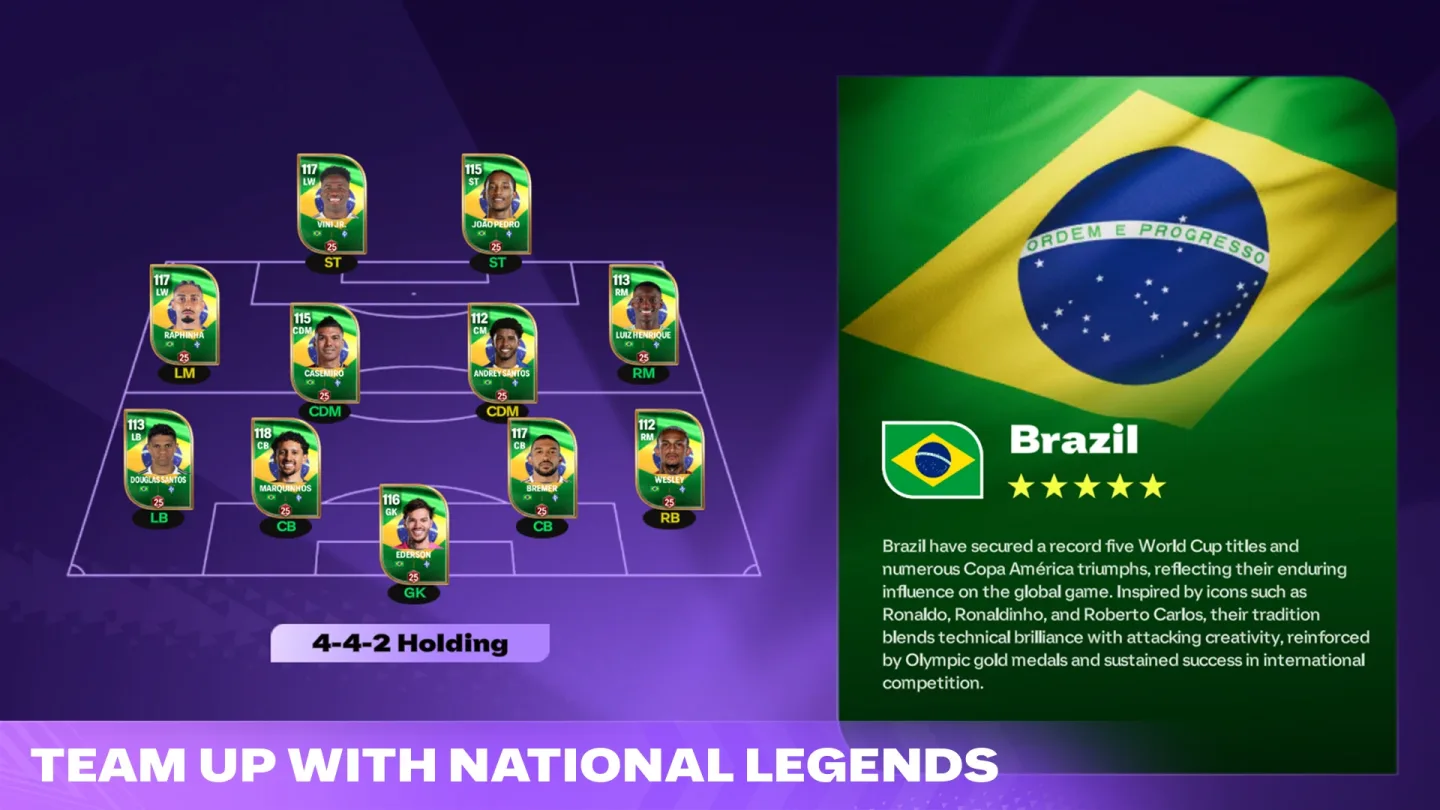 FIFA Football 2