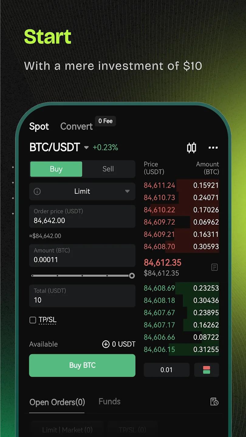 Bitunix Pro 4