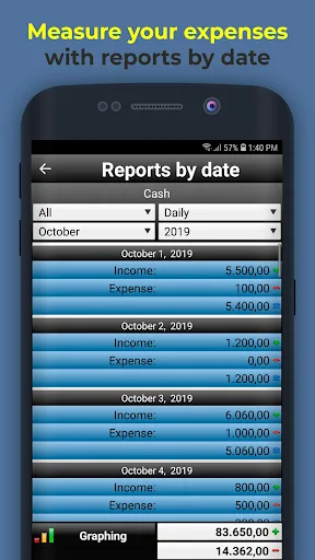 Daily Expenses 2 Mod 1