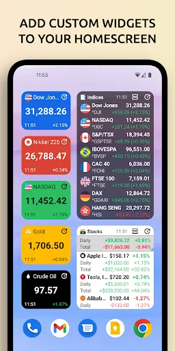 Stoxy: Stock Market Tracker 2