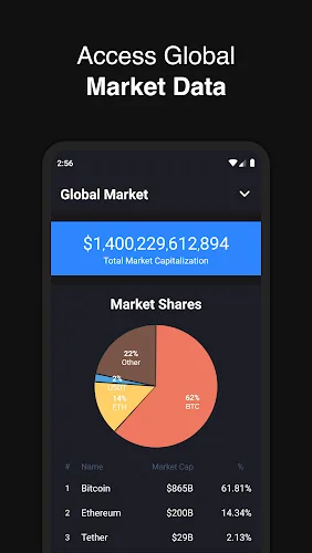 Hodler – Crypto Portfolio APK 4