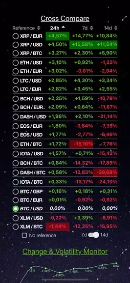 Bitcoin Monitor 4