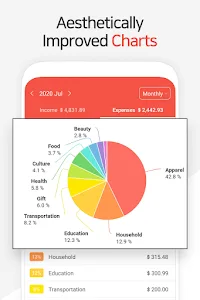 Money Manager 5