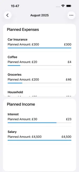 Debit & Credit 2