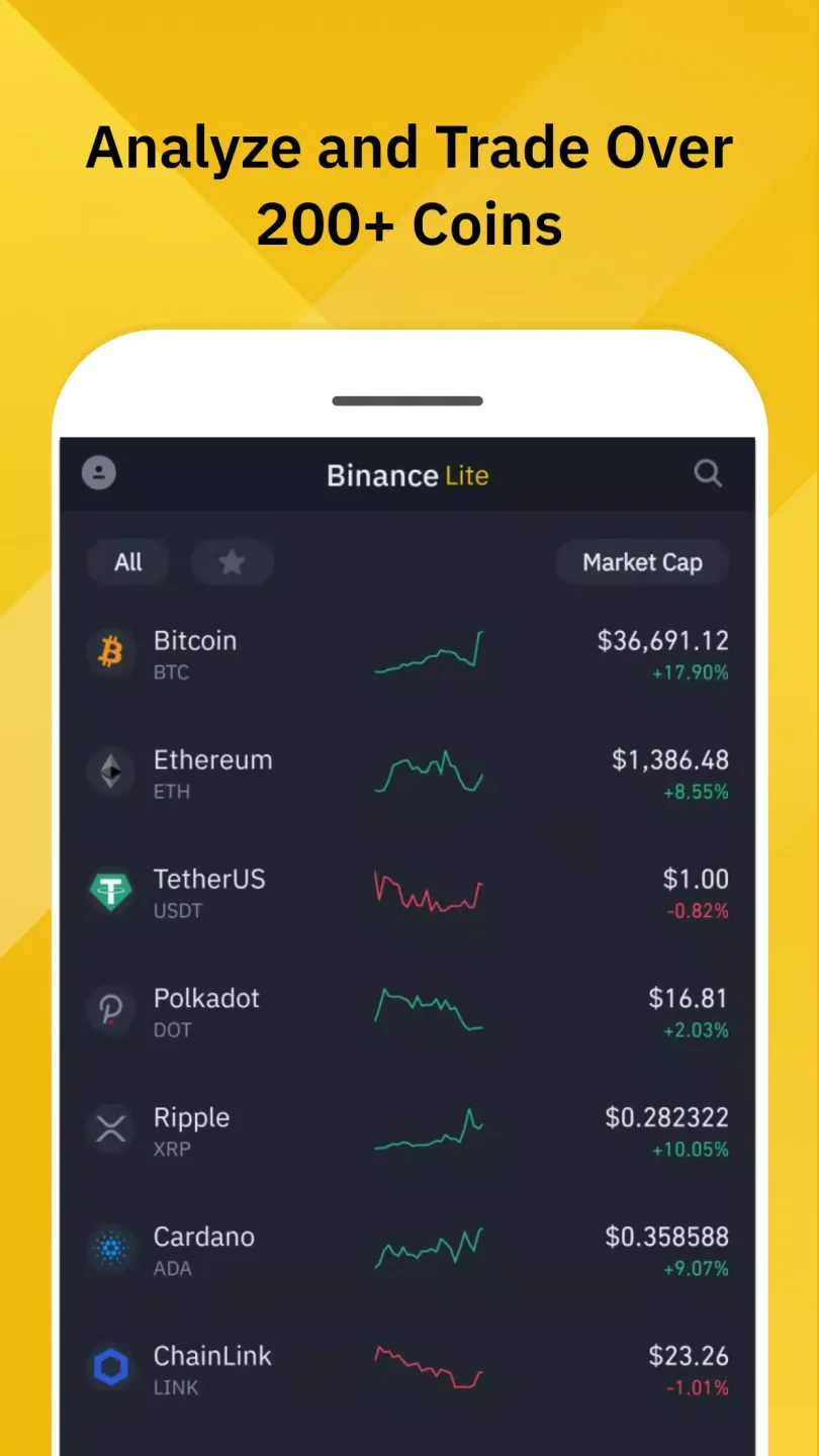 Binance Android 5