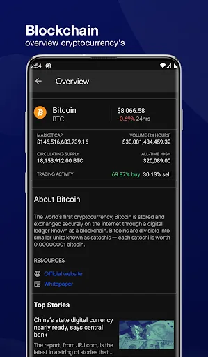 Blockchain Dashboard 2