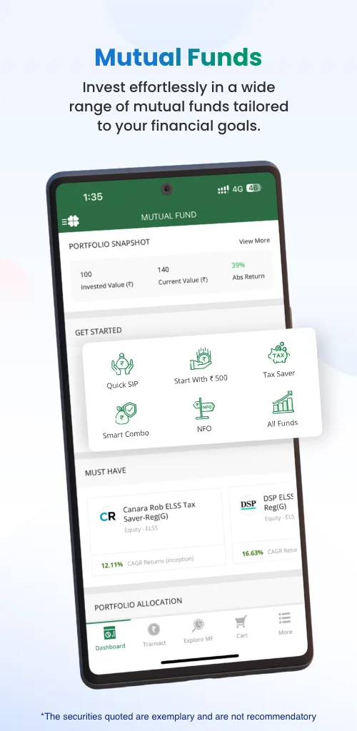 Religare Dynami 5