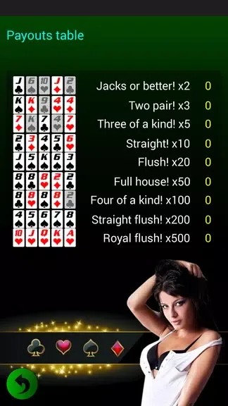 Adult Sexy Strip Poker 1