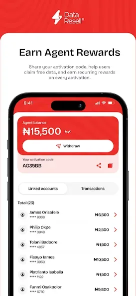 Data Selling 5