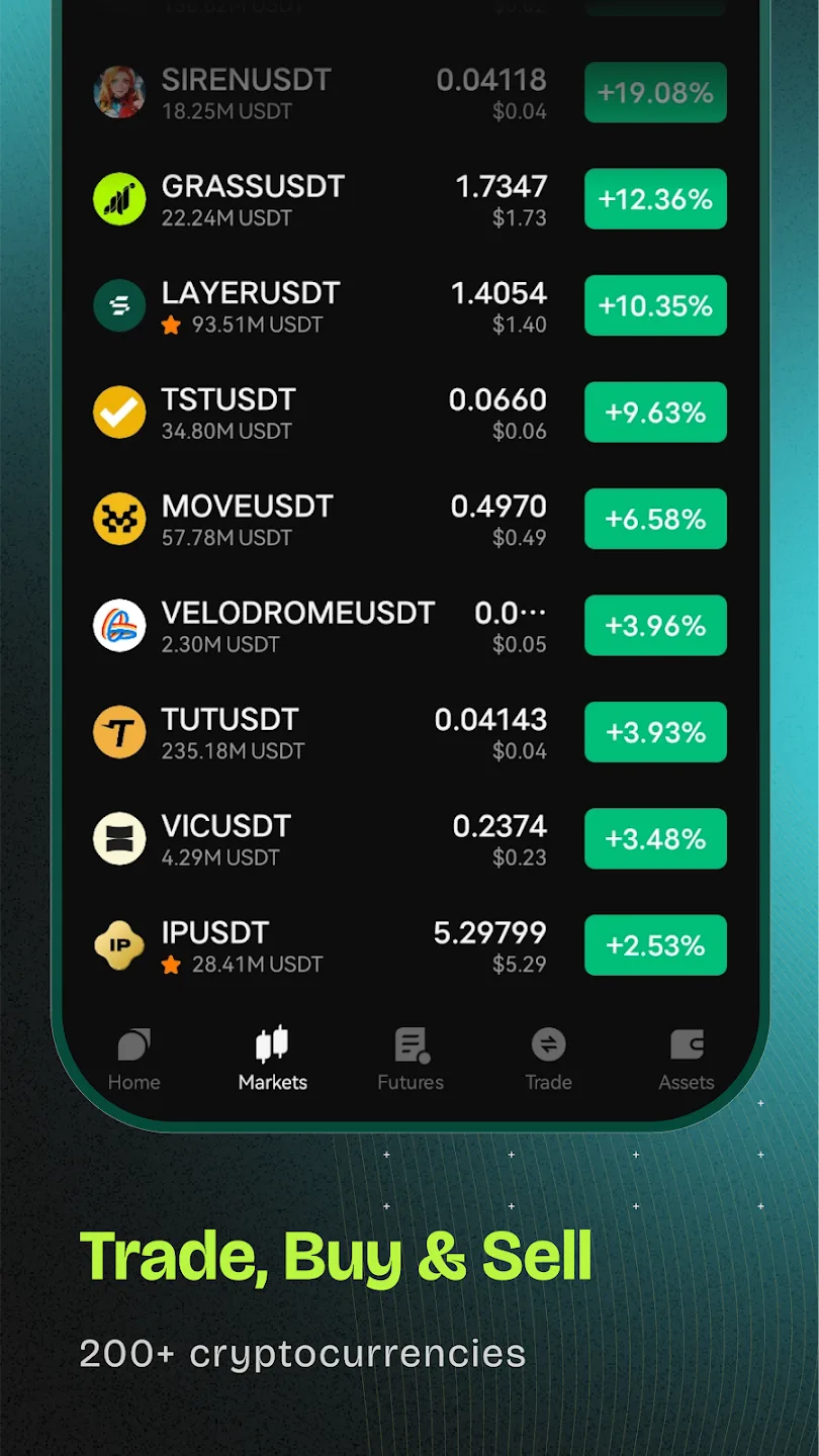 Bitunix Pro 3