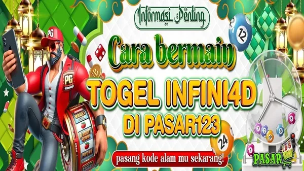Pasar123 2