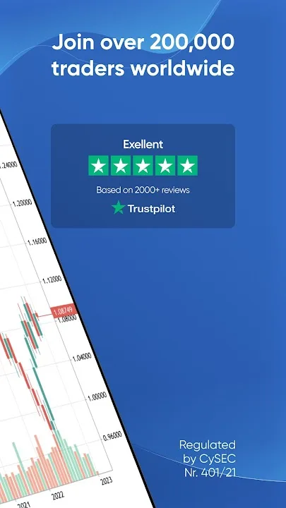JustMarkets Copytrading 6