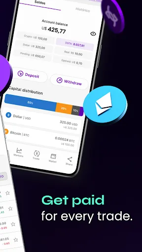 Digitra.com - BTC & Crypto 3