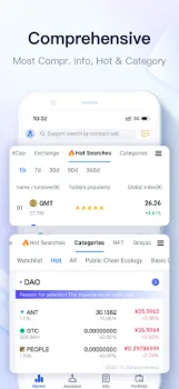 MyToken 1