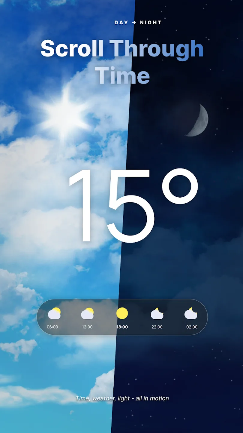 Weather Live Wallpapers 1