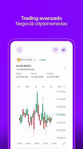 Ripio App | Crypto Wallet 3