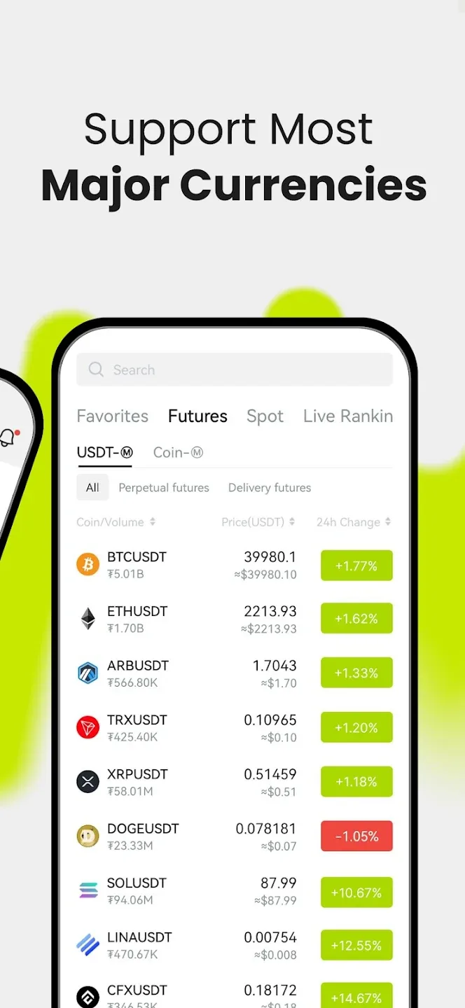 CoinCatch 3