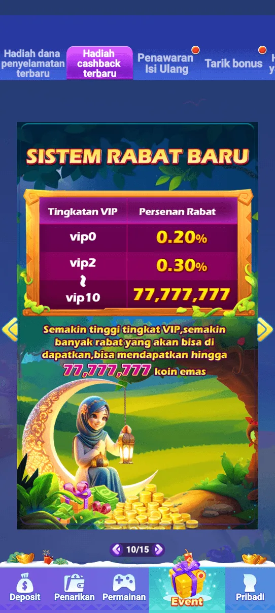 AN777 6