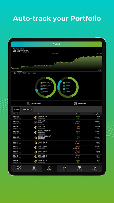 Good Crypto: trading terminal 1