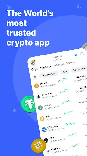 CoinMarketCap: Crypto Tracker 2