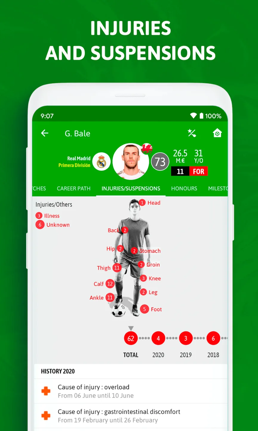 BeSoccer 5